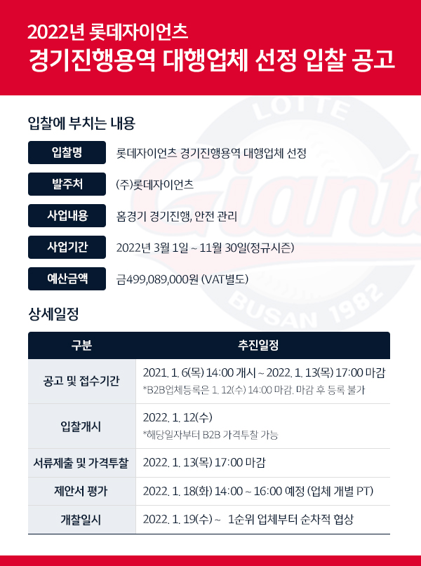 2022년 롯데자이언츠 경기진행용역 대행업체 선정 입찰 공고
